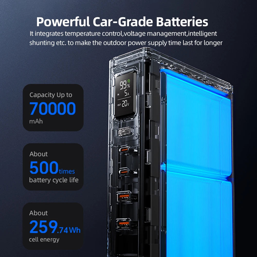 MOVESPEED LED Camping Lantern 70000mAh Large Capacity Battery w/ Rechargeable Lamp LED Emergency Light for Outdoor Power Outage