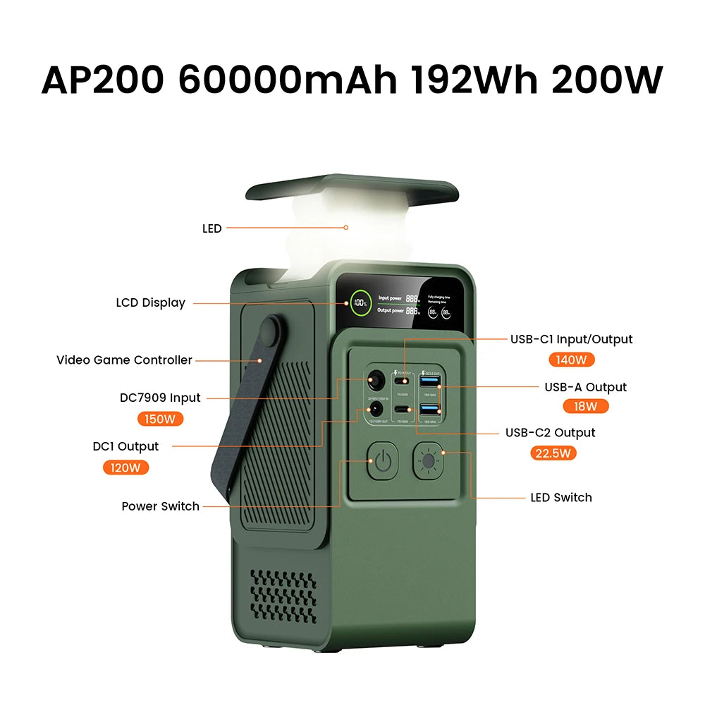 Outdoor Station 200W 500W 1000W 1800W 2400W 2600W LiFePO4 Power Station Portable Generator for Camping RV-trip UPS for Starlink