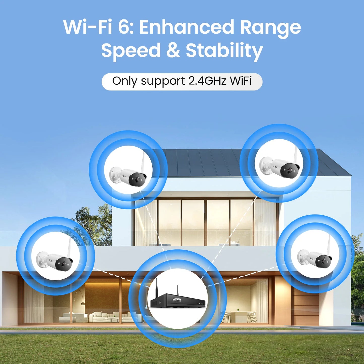 ZOSI 2K WiFi 6 Security Camera System 3MP Plug-in Wi-Fi Surveillance Cameras Indoor Outdoor 4K 8MP 8CH NVR for Home Security