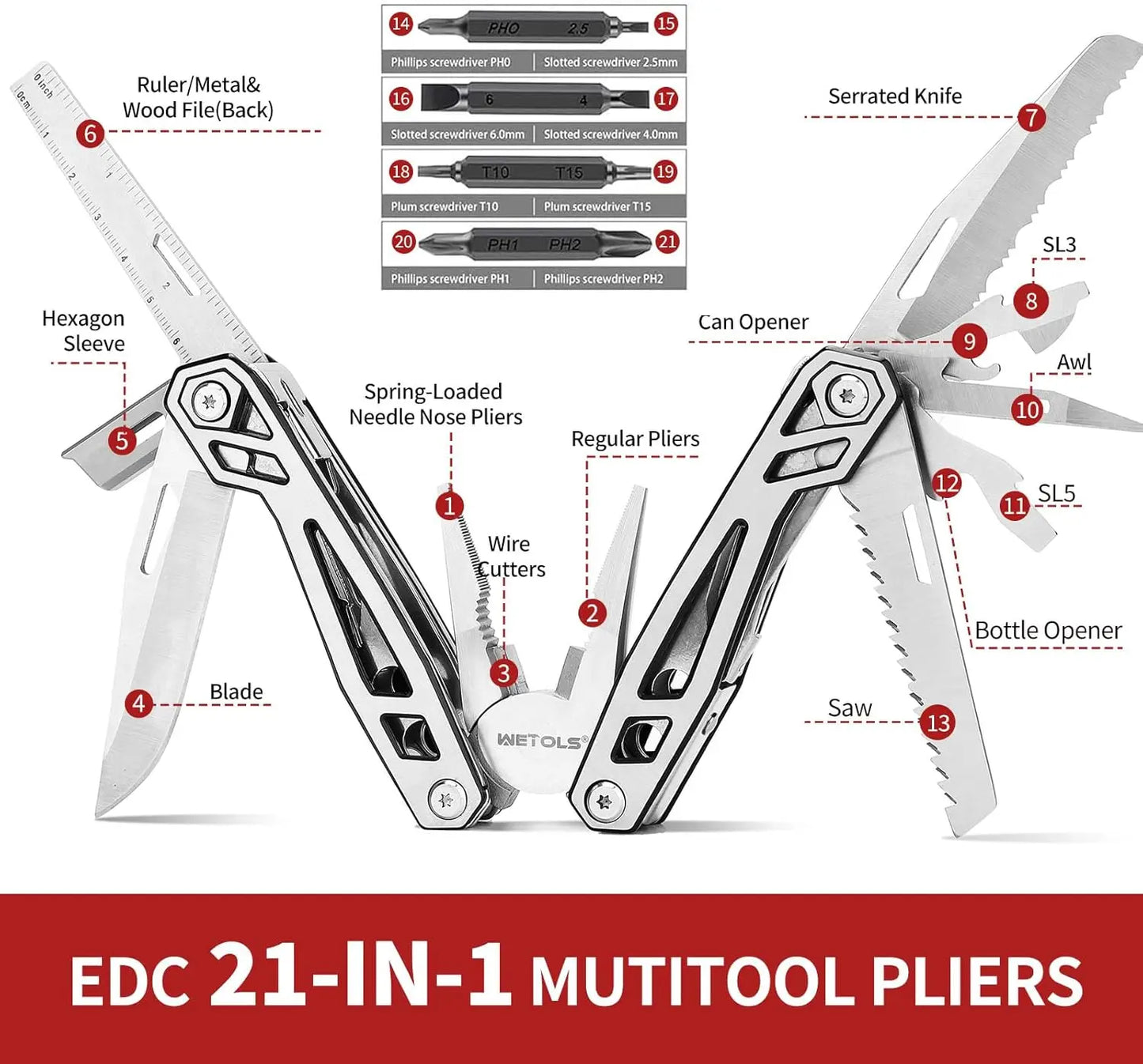 21-in-1 Multitool with Pocket Knife, Stainless Steel Pliers & Screwdrivers, Self-Locking EDC Tool, Great for Camping, Survival,
