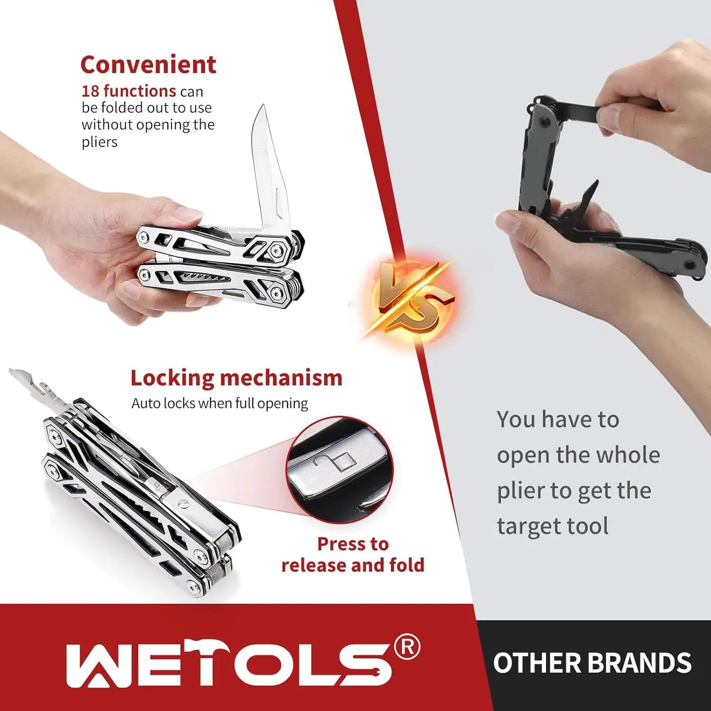 21-in-1 Multitool with Pocket Knife, Stainless Steel Pliers & Screwdrivers, Self-Locking EDC Tool, Great for Camping, Survival,