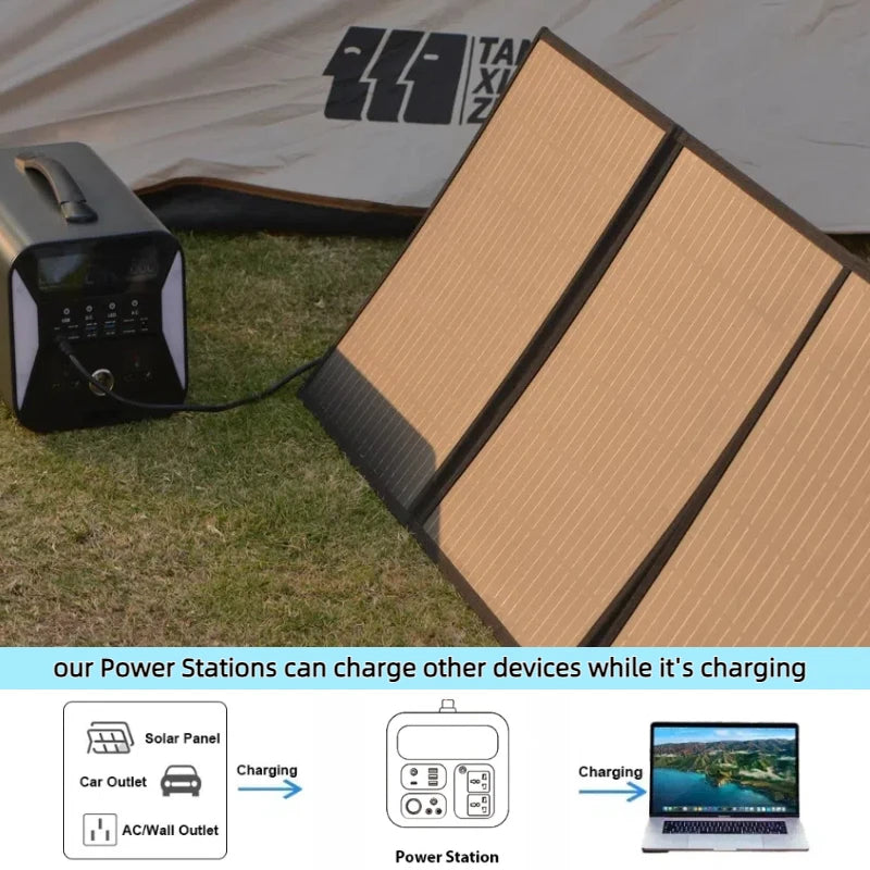 Outdoor Station 200W 500W 1000W 1800W 2400W 2600W LiFePO4 Power Station Portable Generator for Camping RV-trip UPS for Starlink