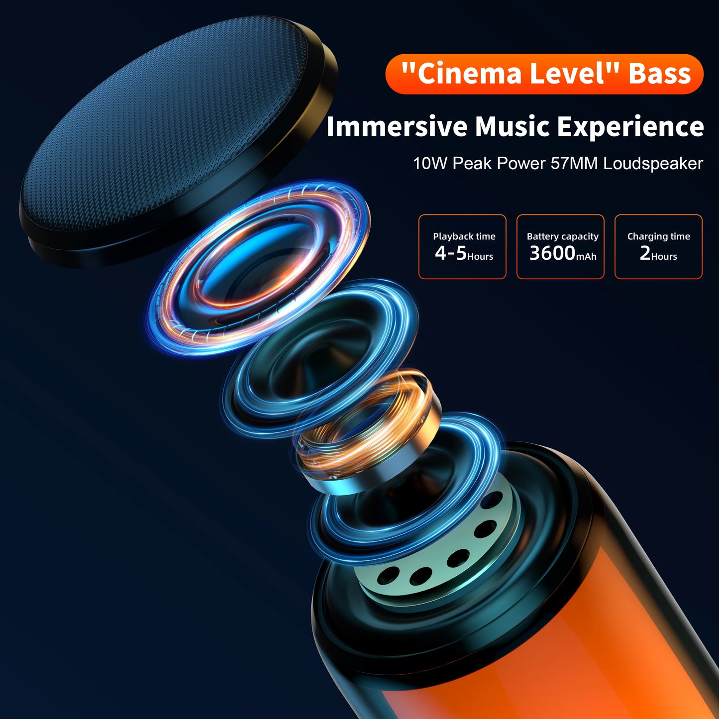 QERE Bluetooth Speaker with Hi-Res 10W Audio,Wireless HiFi Portable Speaker IPX5 Waterproof,Outdoor Multiple connection modes,